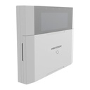 Hikvision DS-PK1-LRT-HWB Wired LCD Keypad, Built-in Tag Read